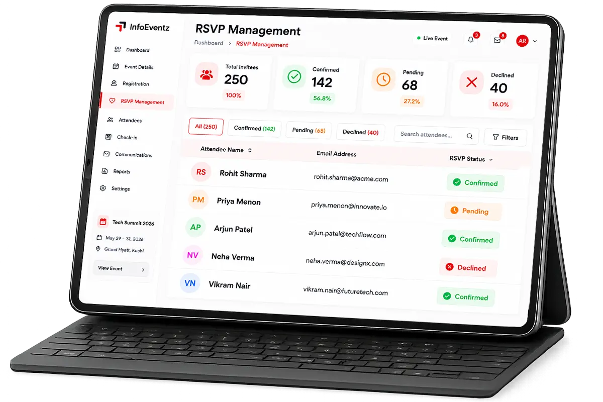 Automated RSVP System